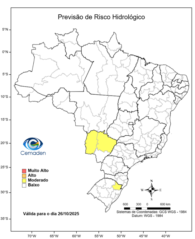 20251026_hidro.png