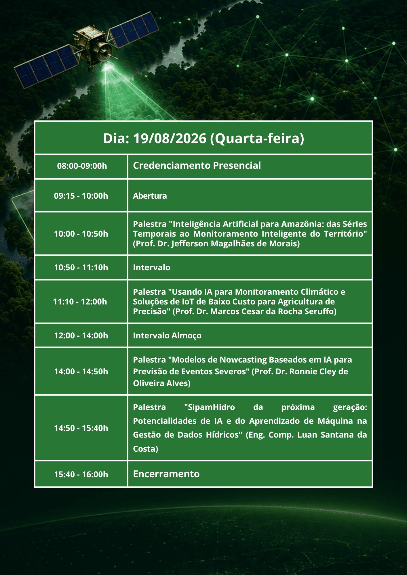 programação