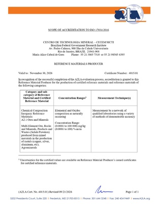 scope-of-accreditation-2026.jpg
