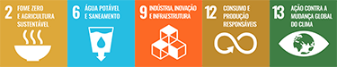 ODS-PluriAgro