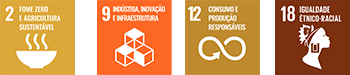 ODS - ReproNano