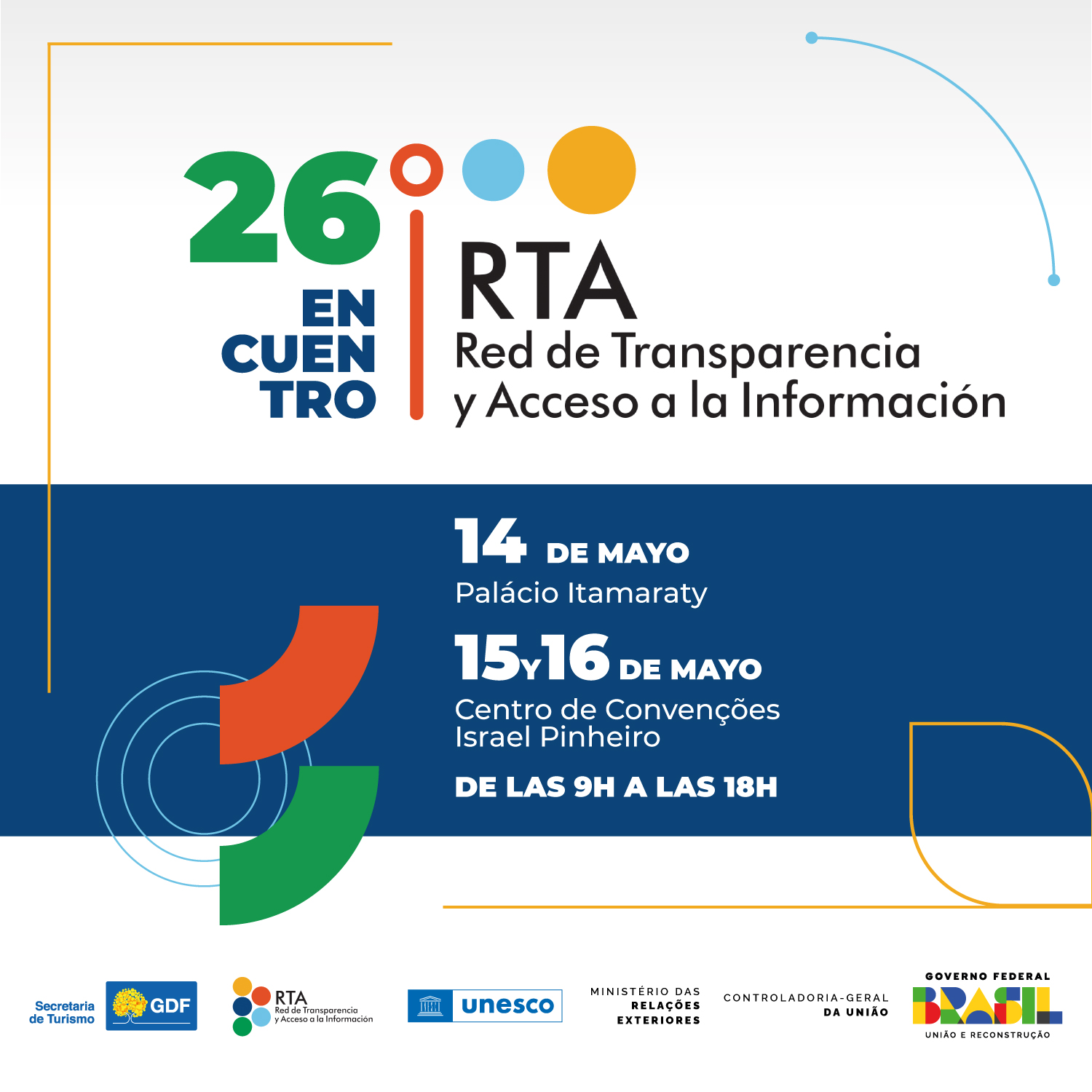 26º Encontro da Red de Transparencia y Accesso a la Información