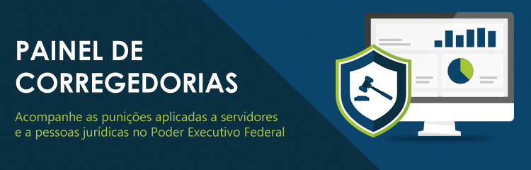 painel de corregedorias