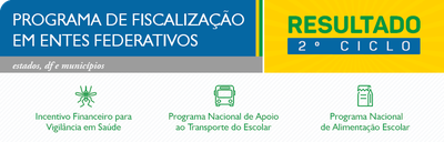 2º Ciclo - Entes Federativos