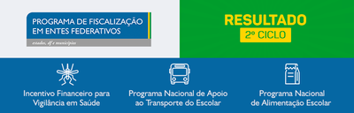 2º Ciclo - Entes Federativos