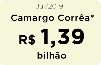 camargocorrea.png