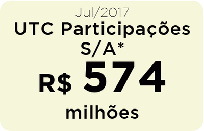 utcparticipaoes.png