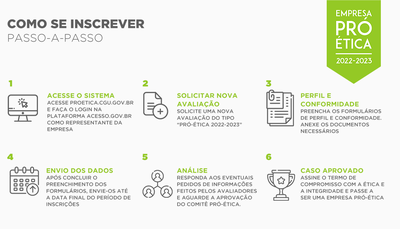 Como-Se-Inscrever.png