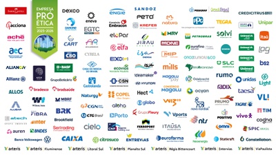 Empresas pro etica 2026