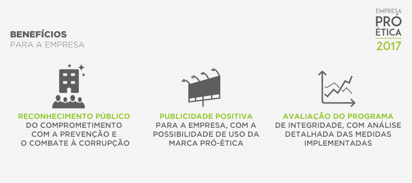 Benefícios---Pro-Ética-2017.png