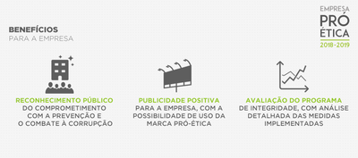 Benefícios---Pro-Ética.png
