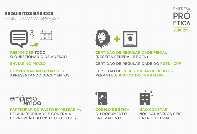 Pontuação---empresa-pró-ética-requisitos-2018.png