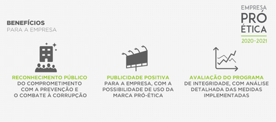 Benefícios---Pro-Ética.png