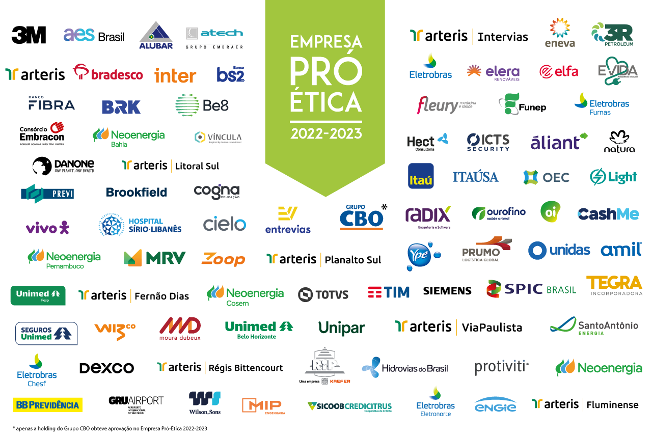 lista de empresas participantes