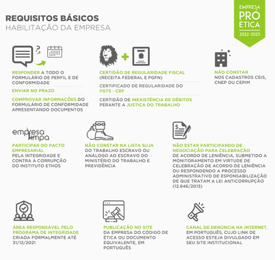 Requisitos-Básicos.png