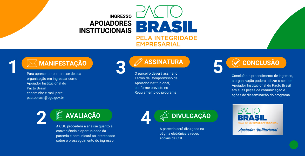 Pactobr
