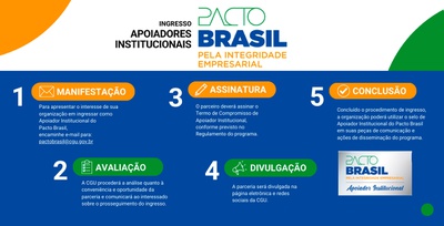 Pactobr