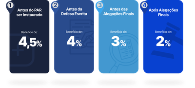 Benefícios concedidos para o cálculo de multa v2.png