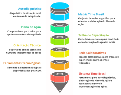 INFOGRAFICO 03