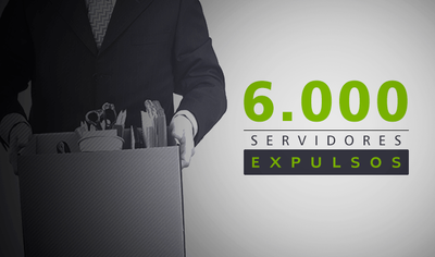 Governo Federal expulsa 6 mil servidores públicos por atividades contrárias à lei