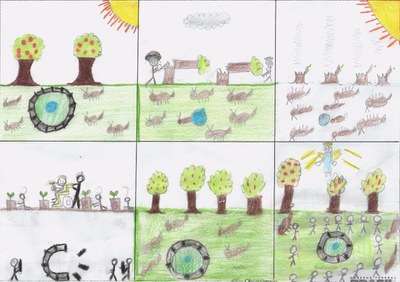 2º Lugar: Desenho - 2º Ano