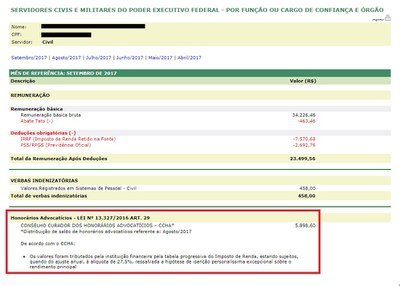 CGU atualiza consulta sobre honorários advocatícios pagos a servidores federais