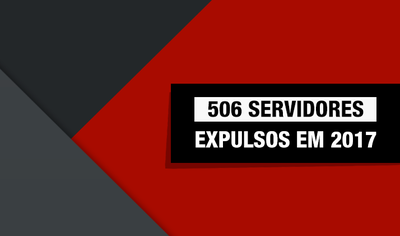 66% dos servidores federais expulsos em 2017 cometeram atos de corrupção