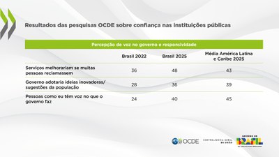 Percepção de voz.jpeg