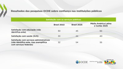 Serviços públicos.jpeg