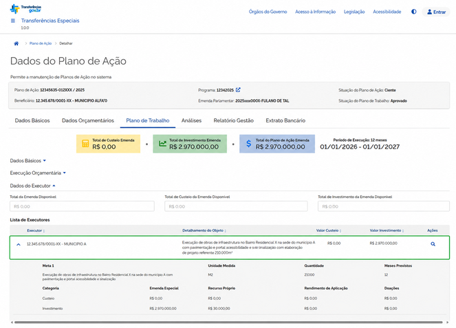 Detalhamento do Plano de Trabalho no Transferegov.br com informações sobre execução dos recursos nas localidades. Dados são fictícios.