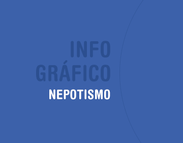 Nepotismo - Infográficos