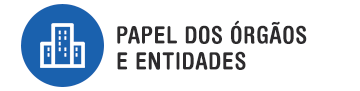 Papel do órgão e entidades
