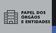 O Papel dos Órgãos e Entidades