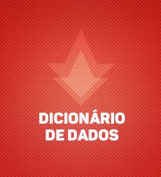 Dicionário de Dados