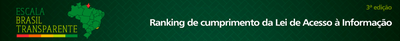 Escala Brasil Transparente