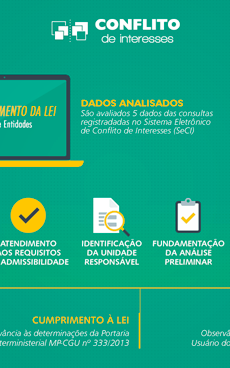 conflito-de-interesses.png