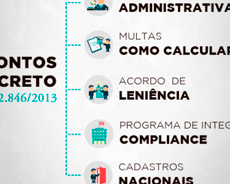 <built-in function id>