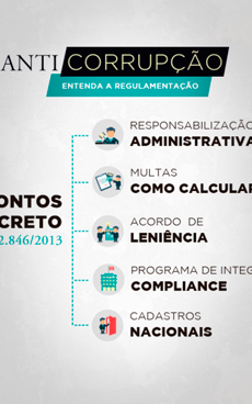 <built-in function id>