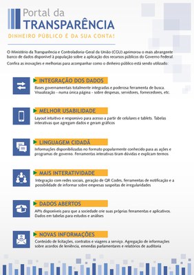 Infográfico-Portal-da-Transparência.jpg
