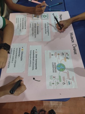 ESCOLA DE ENSINO FUNDAMENTAL TEMPO INTEGRAL RAIMUNDO NOGUEIRA BARROS