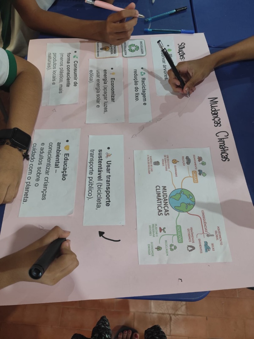 ESCOLA DE ENSINO FUNDAMENTAL TEMPO INTEGRAL RAIMUNDO NOGUEIRA BARROS