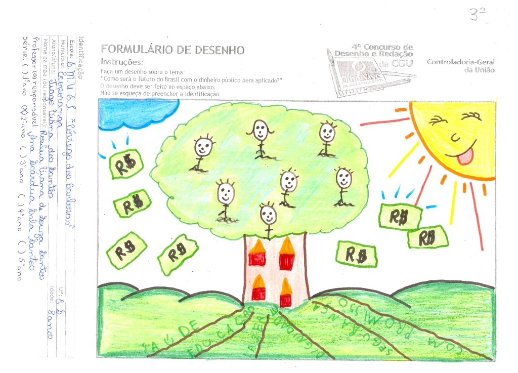 Tiago Viana dos Santos- E.M.U.E.F Córrego dos Barbôas