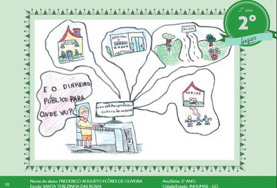 2°Ano Desenho - GO
