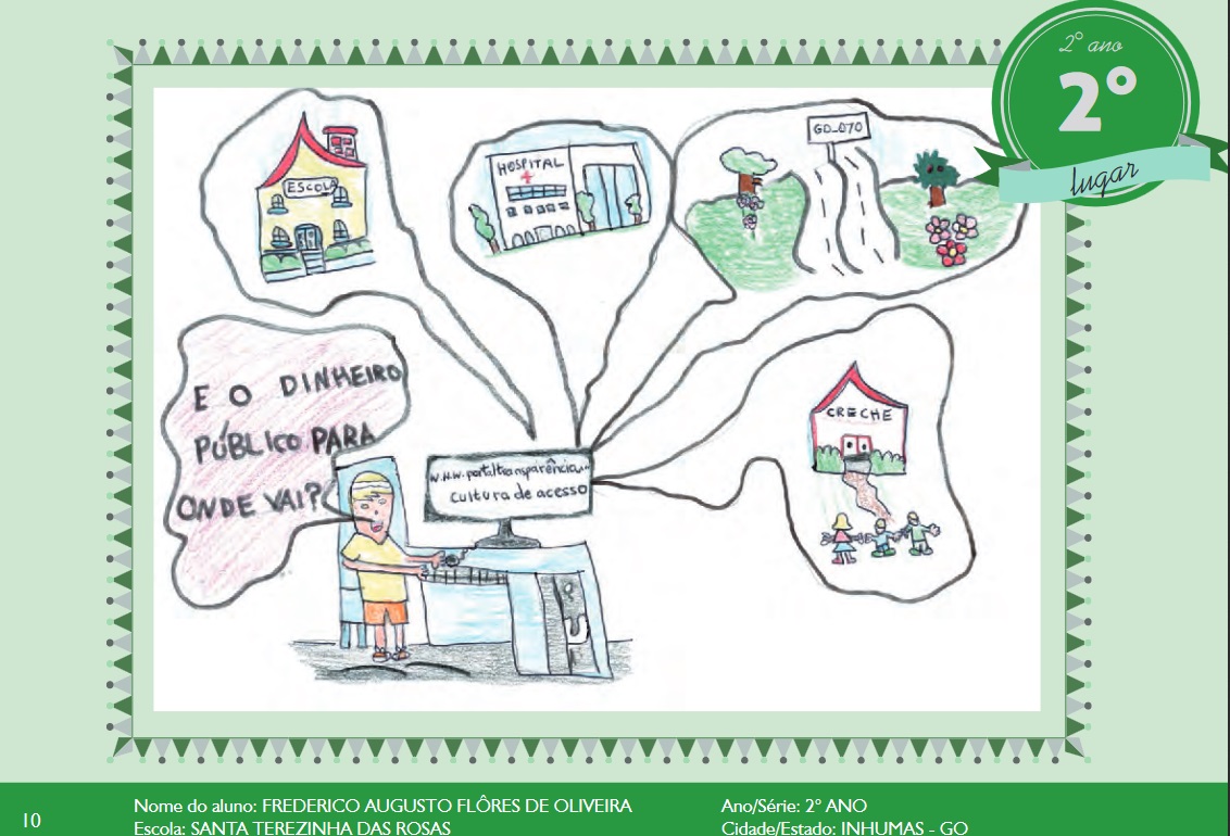 2°Ano Desenho - GO