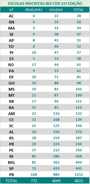 CDR11GRFICOESCOLASUF.jpg