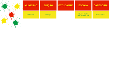 tabela ACRE 13 CDR