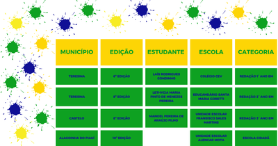 TABELA PIAUÍ 2.png