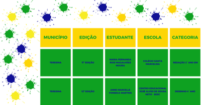 TABELA PIAUÍ 3.png
