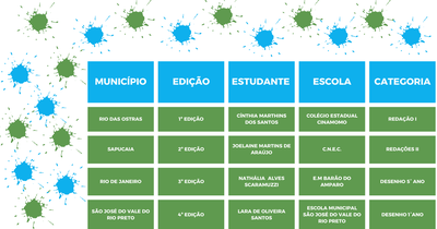 TABELA RIO DE JANEIRO 2.png