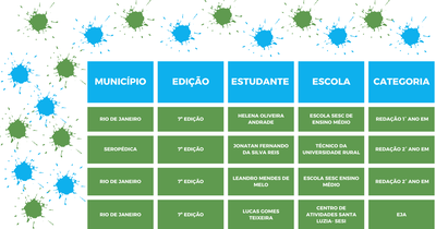 TABELA RIO DE JANEIRO 5.png